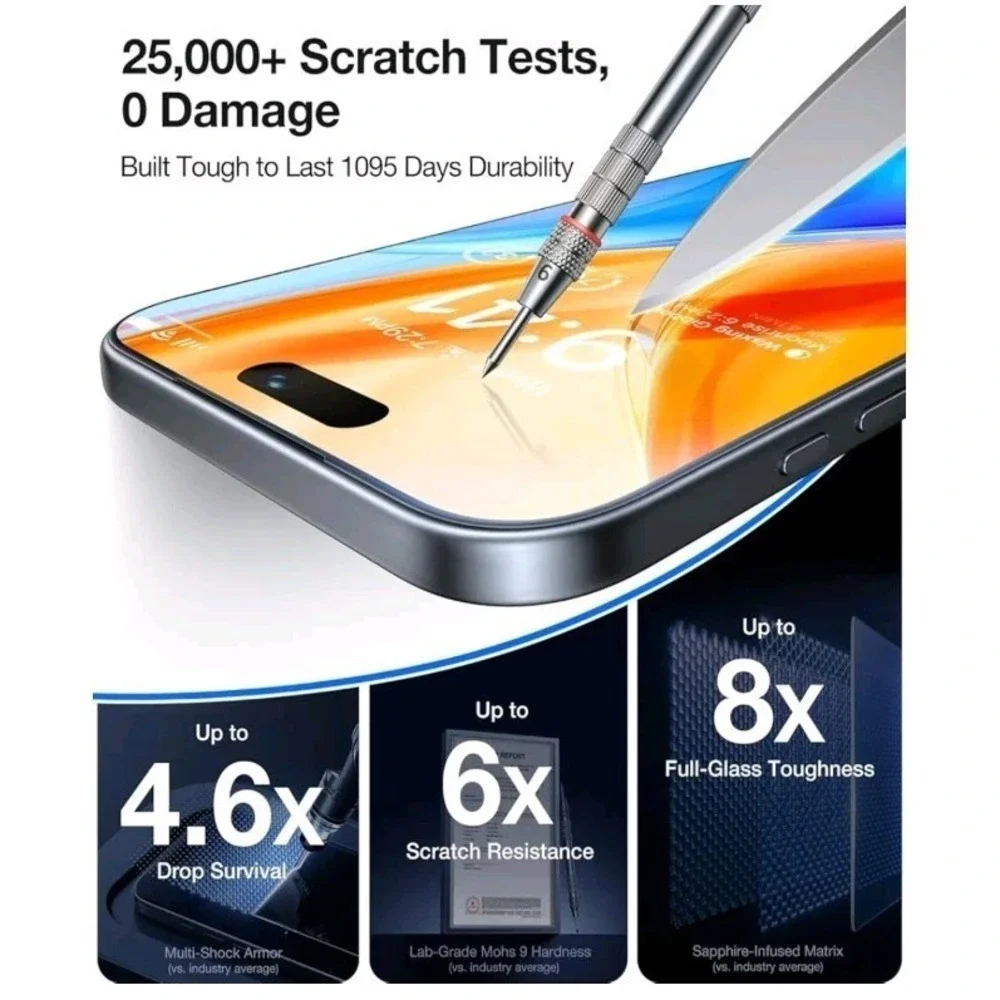 UltraGlass UNBREAK TOP 9H+ Armor for iPhone 17 Pro Max Screen Protector - Sealed